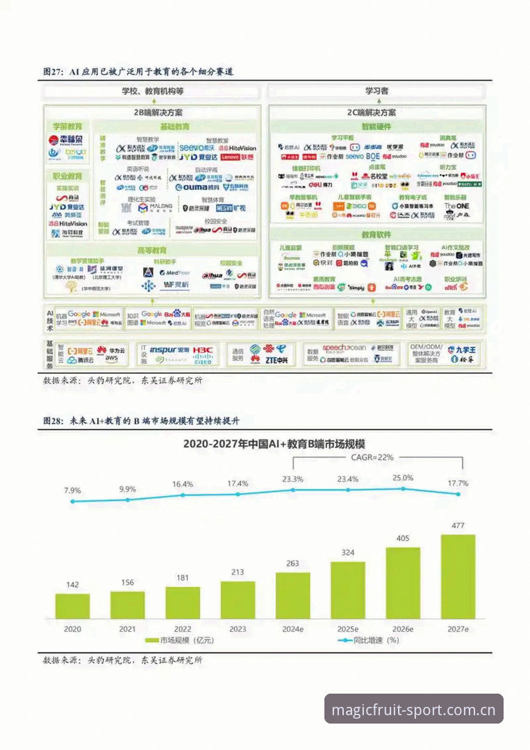 奇异果体育新版本攻略：3.1.5版实用技巧与行业趋势解读